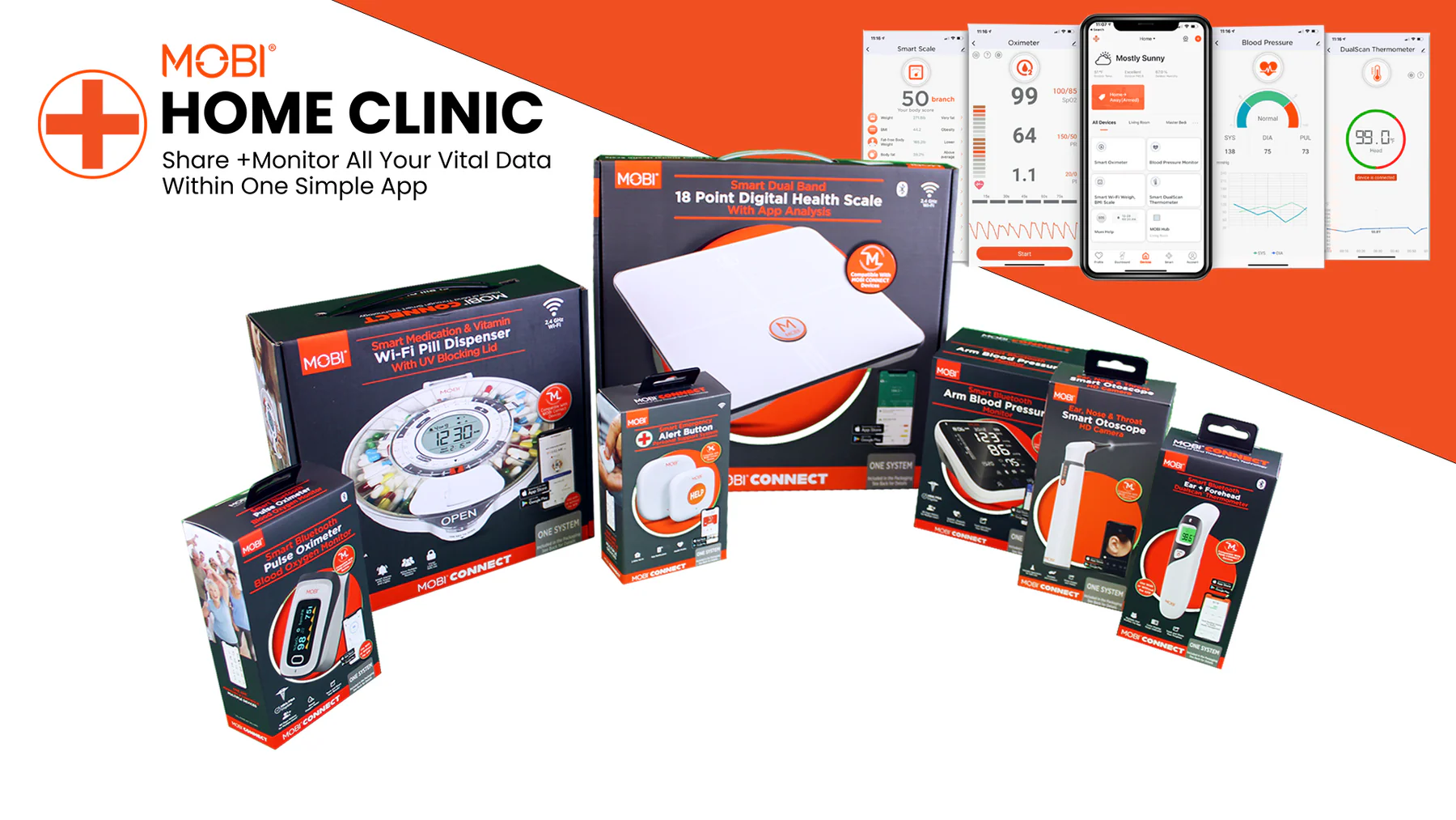 Smart Care for Your Home